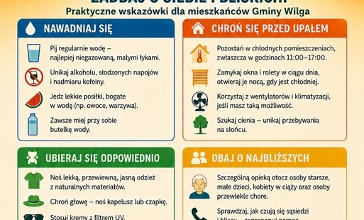 Wysoka temperatura, upał
